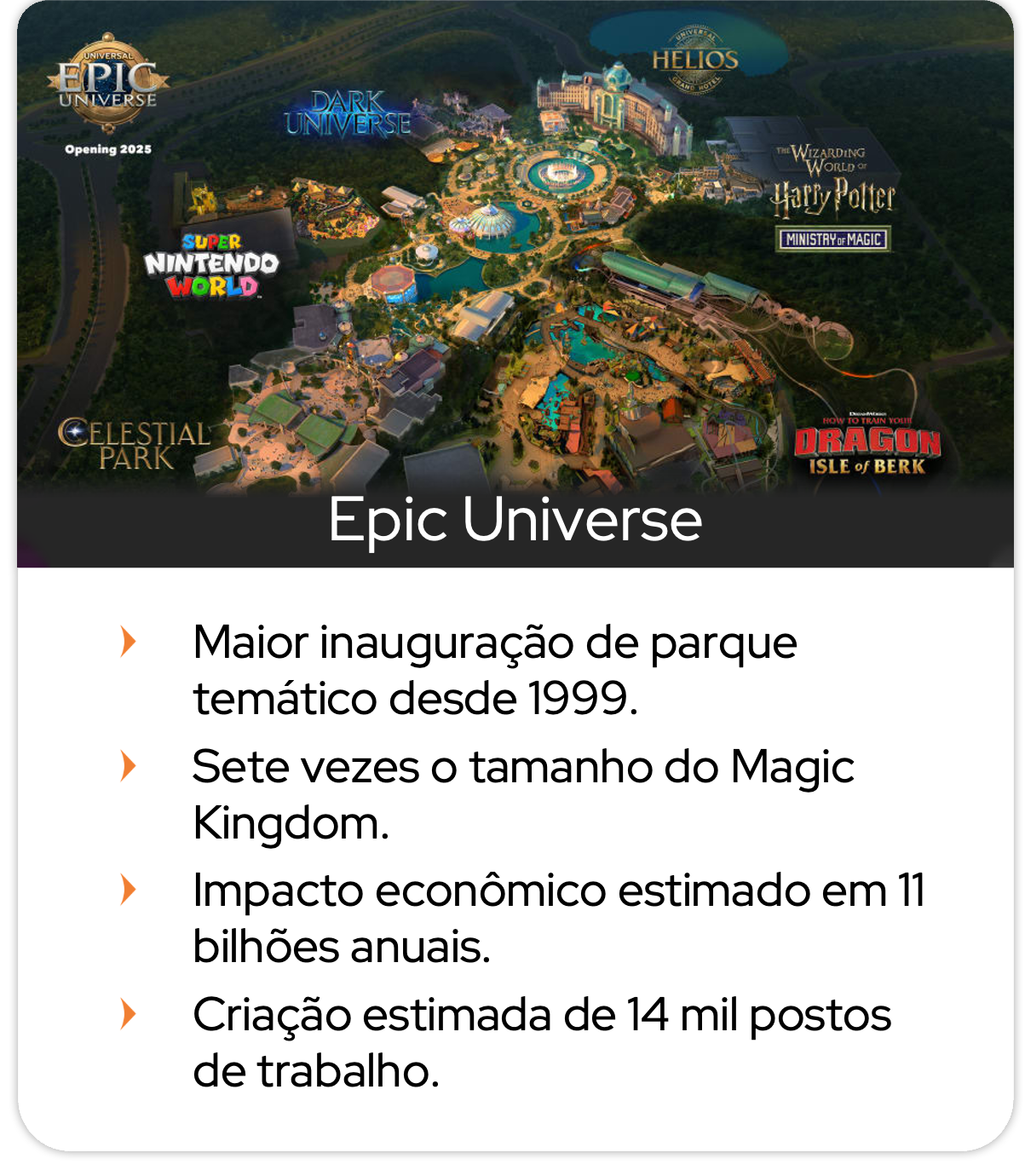 Epic Universe