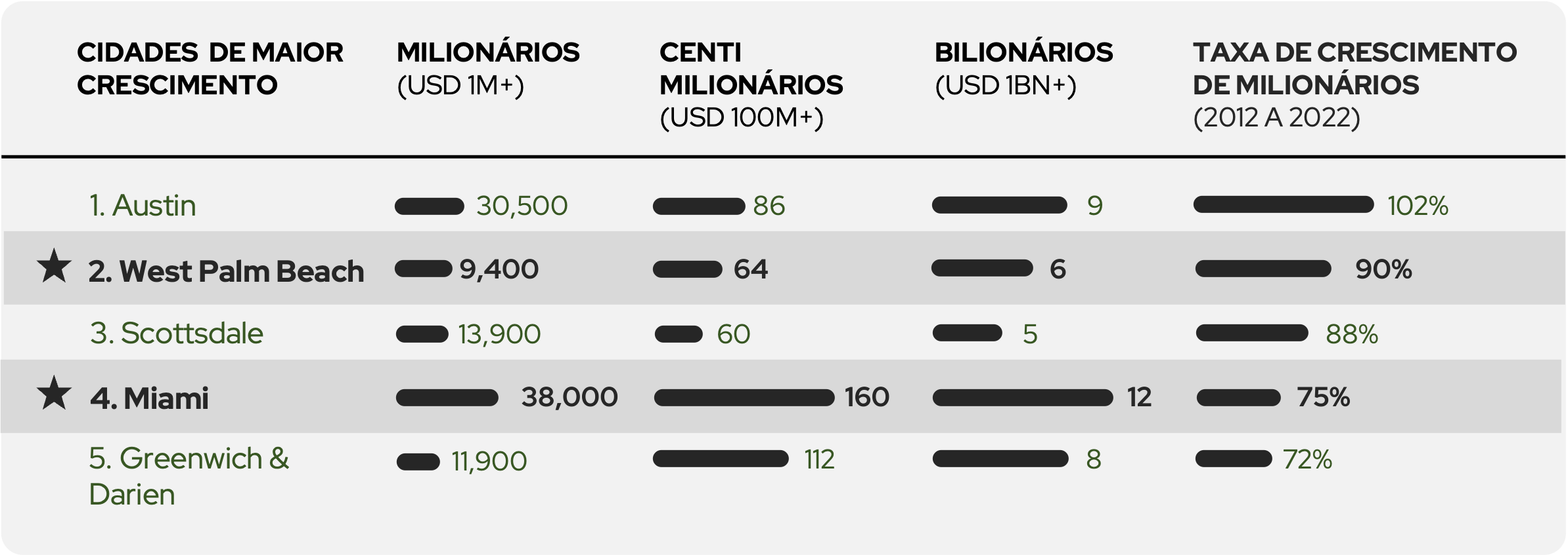 Rent vs Financing